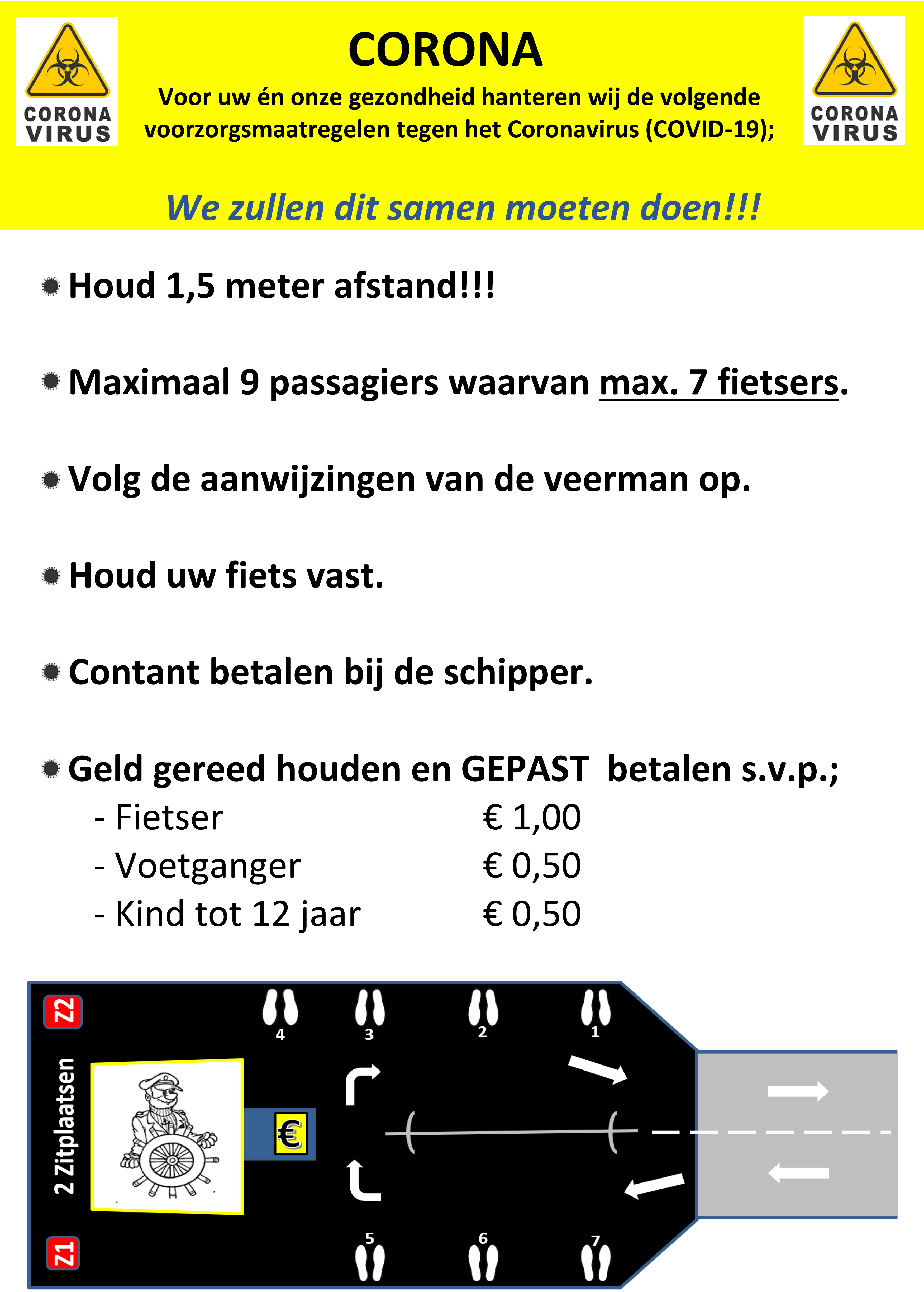 Aanwijzing voor passagiers V3 poster nl Aanwijzing voor passagiers V3 poster nl